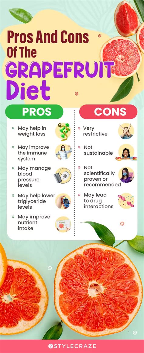 Grapefruit Diet: How It Works, Benefits, & Foods To Eat