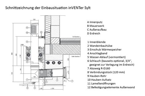 Inventer Iv Smart Sylt Inovatech Gmbh Ihr Spezialist F R L Ftung