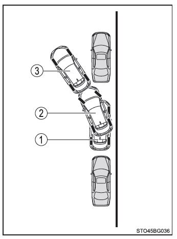 Toyota C Hr S Ipa Simple Intelligent Parking Assist System