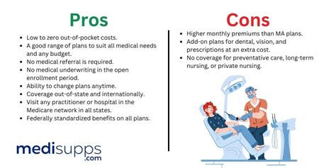 Medicare Supplement Vs Medicare Advantage Pros And Cons