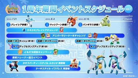 ポケモンユナイト グレイシアポケモンユナイト グレイシア