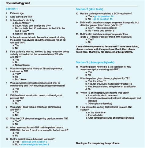 Proforma Used For Regional Survey Of Tuberculosis Tb Risk Assessment Download Scientific