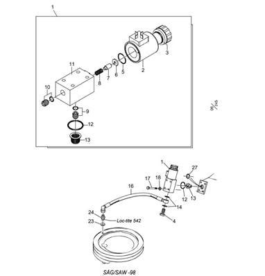 Chain Lubrication Cuoq Forest Diffusion