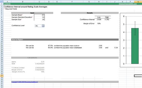 MeasuringU: Survey Sample Size Package