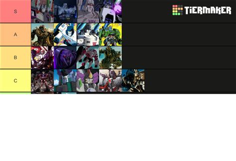 Megatron Incarnations Transformers Tier List Community Rankings