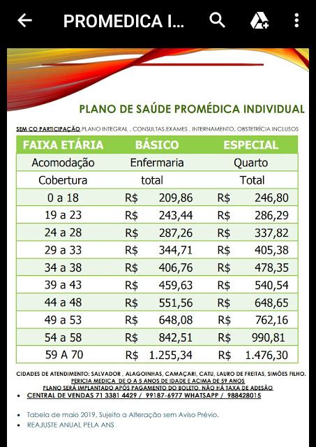 Planos De SaÚde Bahia