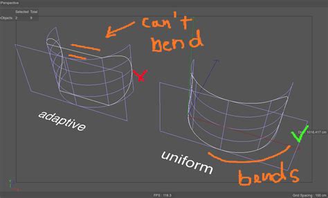 Wrap Random Spline Around A Sphere R Cinema D