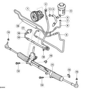 Land Rover Discovery 3 Power Steering Basic Guide