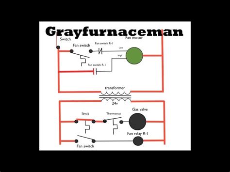 Dayton Fan Motor Wiring Diagram