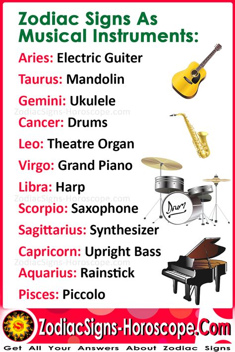 Zodiac Signs As Musical Instruments And Musicians In 2020 Leo Zodiac Facts Zodiac Signs Zodiac