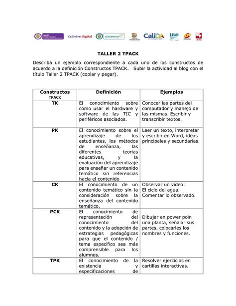 Modelo Tpack Pdf Descarga Gratuita