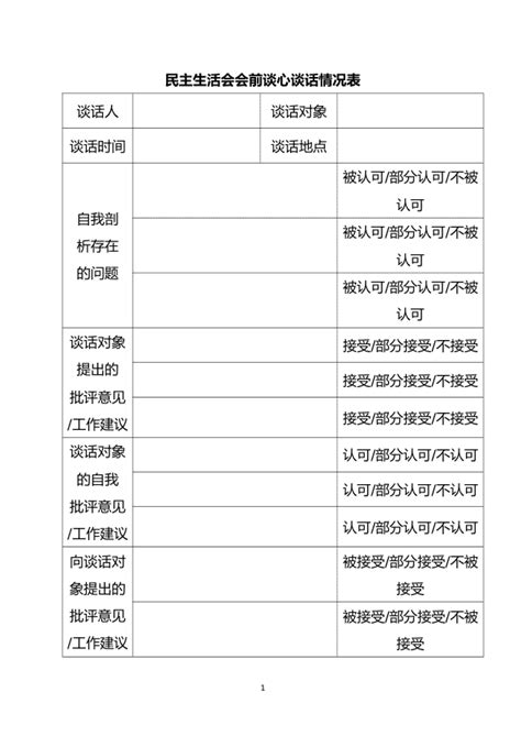 民主生活会会前谈心谈话情况表 范文大全 公文易网