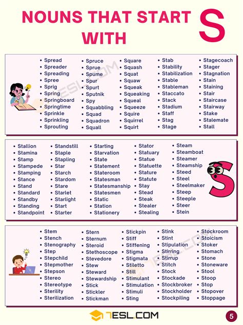 1000 Nouns That Start With S In English • 7esl