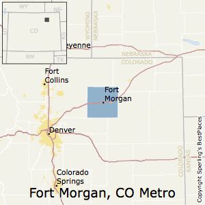 Fort Morgan, CO