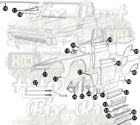 Chevy Truck Rust Repair Panels - price-list-gadget