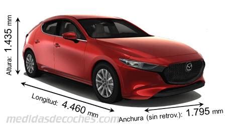 Medidas Mazda Maletero Dimensiones Y Similares