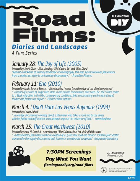 Road Films: Diaries and Landscapes – Flemington DIY