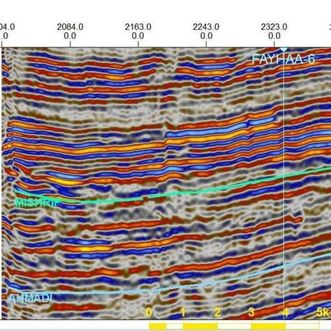 Structural Contour Map Of Top Mishrif Formation In Faihaa Oil Field O