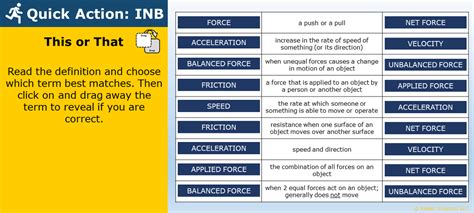 Newton S Laws Lesson Plan A Complete 5e Method Science Unit