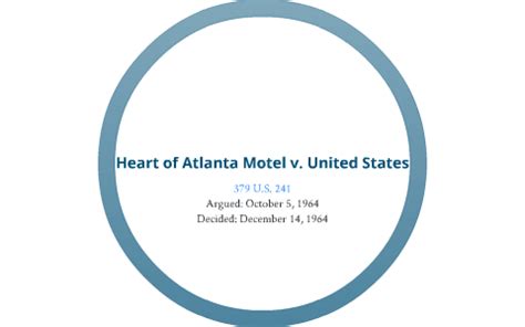 Heart of Atlanta Motel v. United States by Dante Colombo