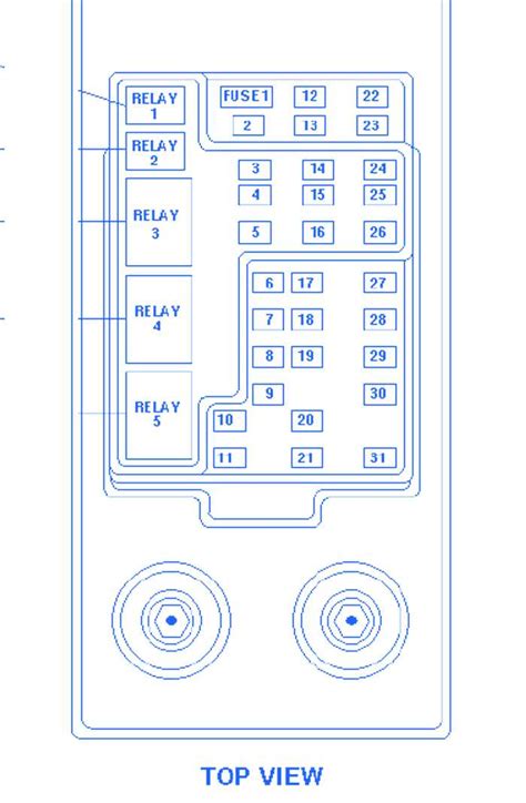 Diagram For Fuse Box In A 2003 Ford Expedition