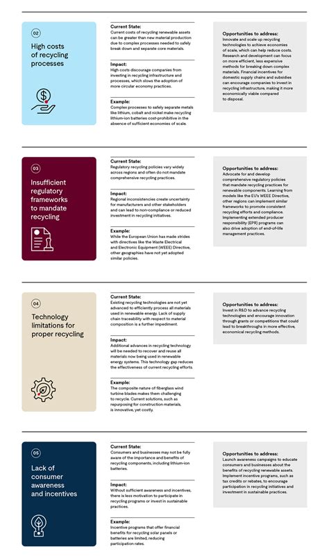 Understanding IMHA in pets and end-of-life considerations 22