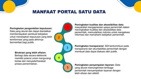 Paparan Forum Satu Data Indonesia BPS Pptx