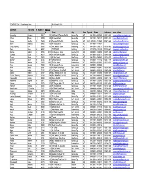 Fillable Online Street City State Zip Code Phon Fax Email Print Pdffiller