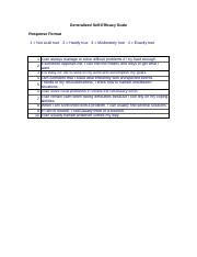 Self Efficacy Scale Bandura Pdf Generalized Self Efficacy Scale