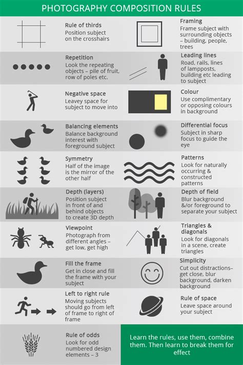 Portrait Photography Cheat Sheet