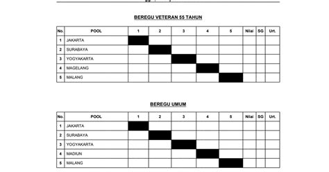 Jadwal Pertandingan Tenis Meja Yayasan Fu Qiang Jakarta Xlsx Google Drive