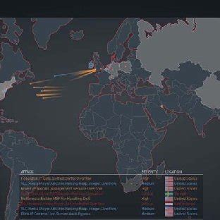 FireEye Cyber Threat Map Visualization System Interface [11] | Download ...