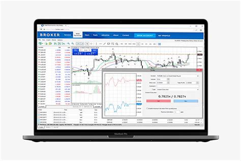 Metatrader 5