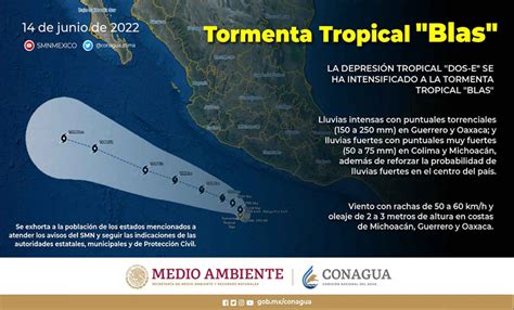 Evoluciona Depresi N E A Tormenta Blas Frente A Las Costas De Guerrero