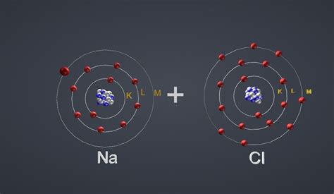 Ionic Bond NaCl 3D model | CGTrader