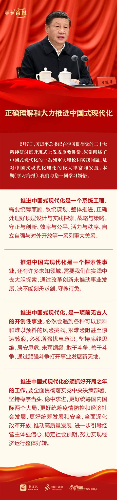 学习海报 正确理解和大力推进中国式现代化 盐城新闻网