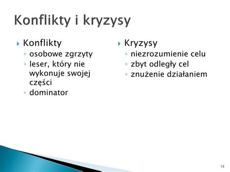 Ppt Praca W Zespole Powerpoint Presentation Id