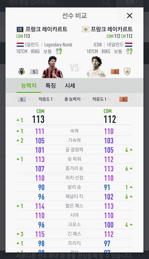 피파 온라인4 인벤 Ln레카5카 Vs 아이콘 레카3카 둘중 선택은 피파 온라인4 인벤 선수 추천평가 게시판