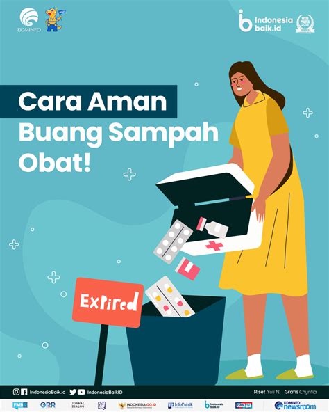 Detail Gambar Orang Membuang Sampah Di Label Kemasan Koleksi Nomer 39