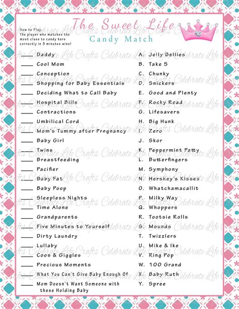 list of candy names