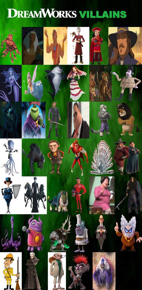 Dreamworks Villains by aaronhardy523 on DeviantArt