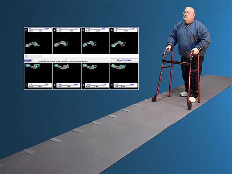 About GAITRite Gait Analysis Systems