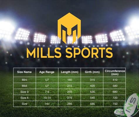 Entry #6 by saadmnawaz15 for Infographic/Image Designing - Rugby Ball ...