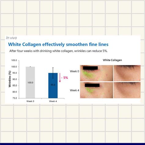 Naked White Collagen