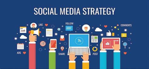 How To Develop A Successful Social Media Strategy Techfily