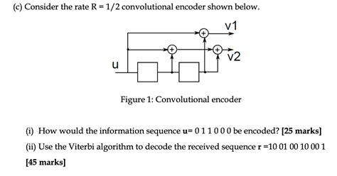 Solved C Consider The Rate R Convolutional Encoder Chegg