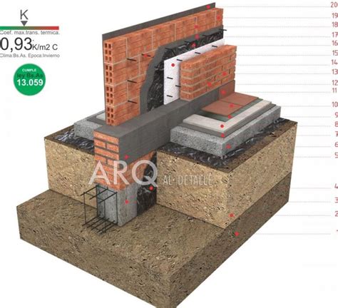 Double Or Combined Wall Masonry Detailed Construction