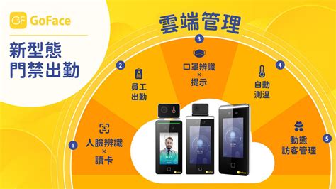 Blog Post All 全台最大新創定向育成加速器 Starfab Accelerator