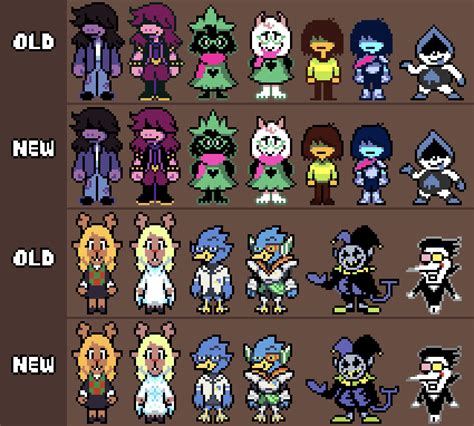 Deltarune Resprite 11 Rdeltarune