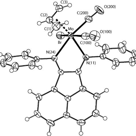 ORTEP diagram showing the molecular structure of Mo η 3 C 3 H 5